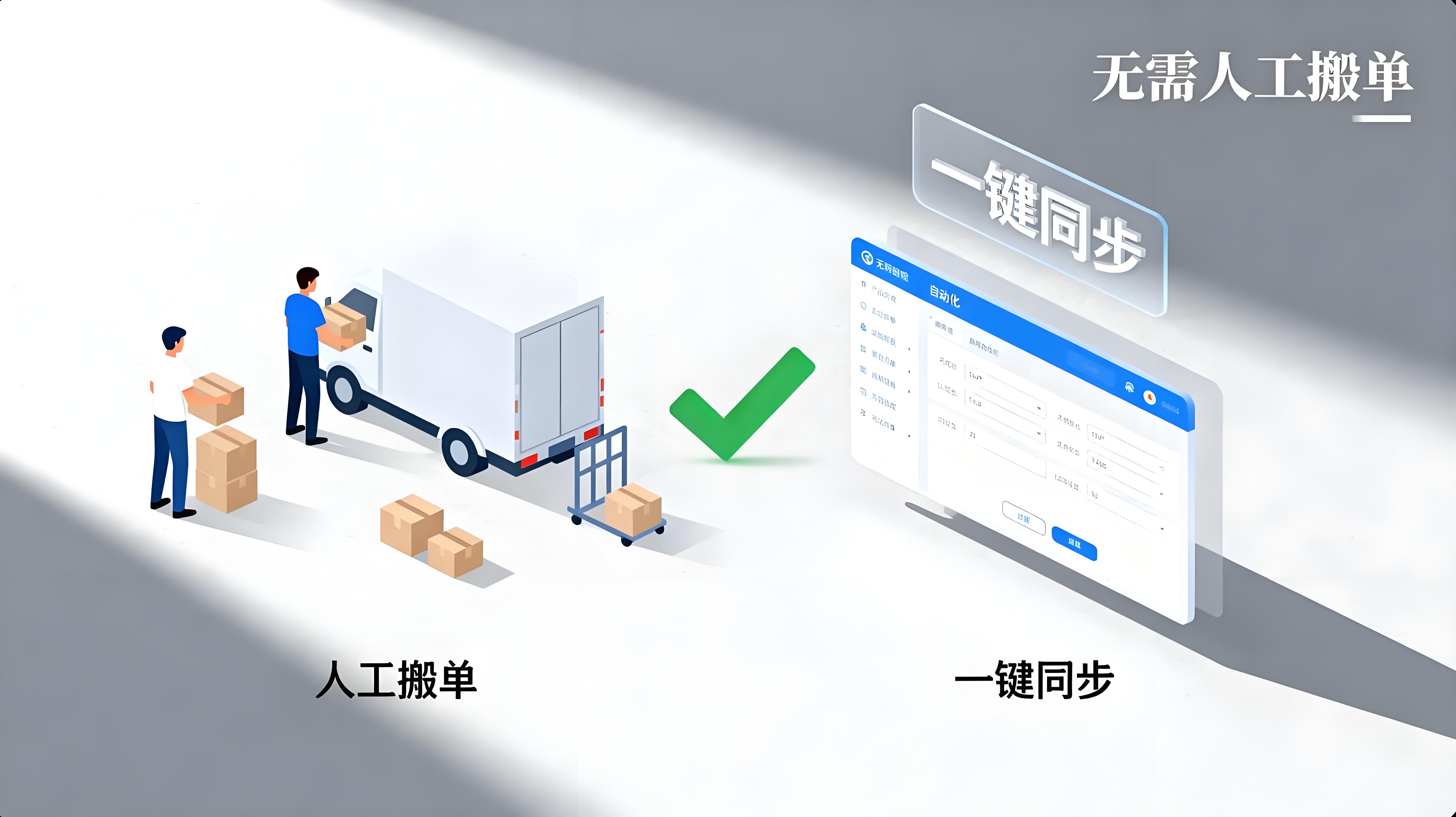 电商平台对接