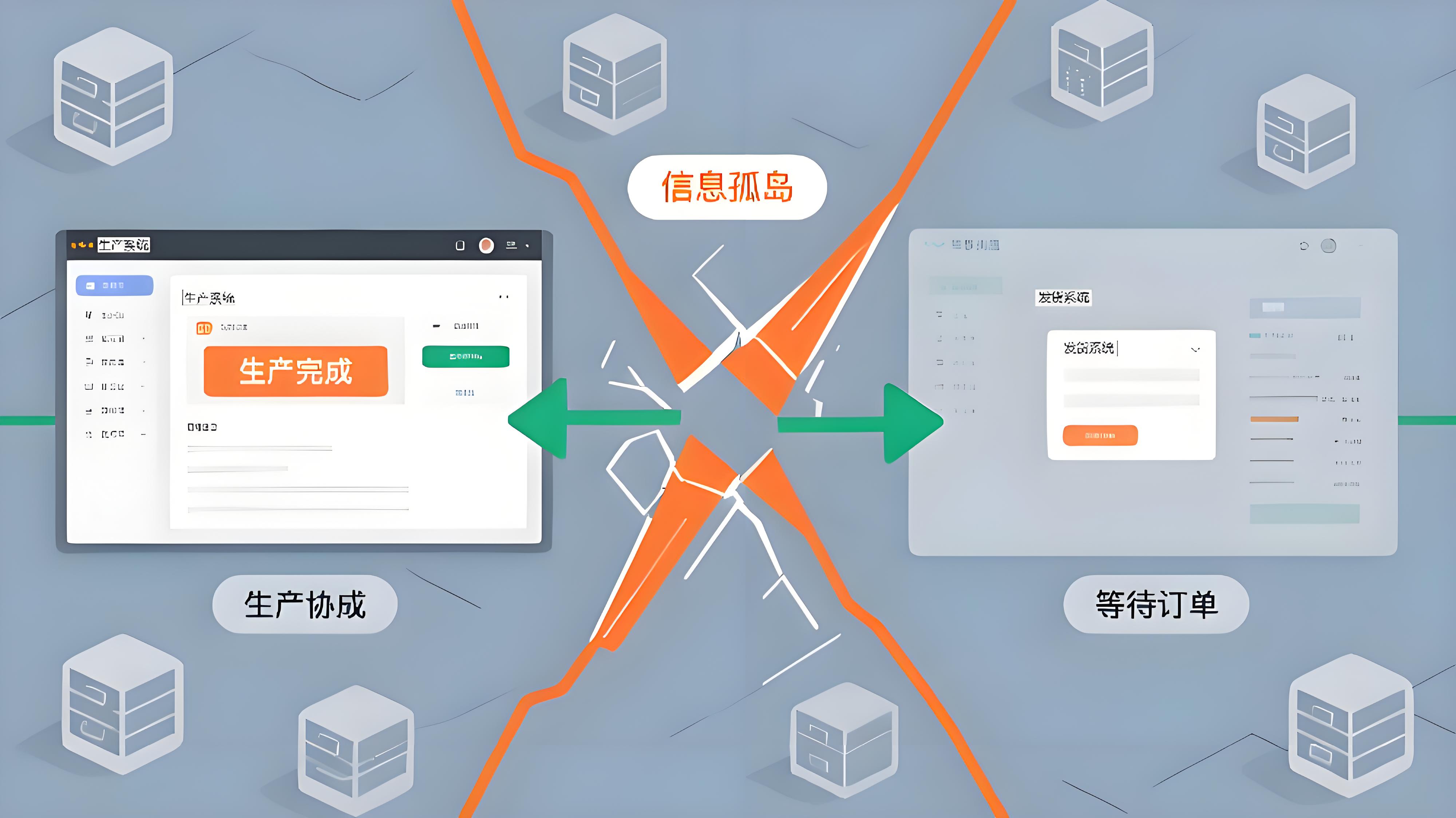 图依ERP系统